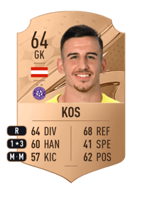Mirko Kos Rare 64 OVR