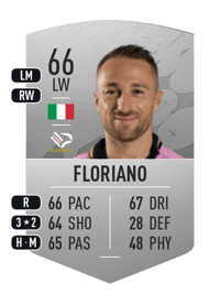 Roberto Floriano Common 66 OVR