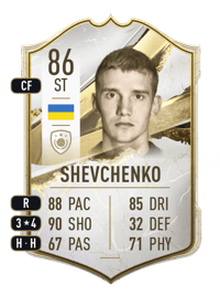 Andriy Shevchenko Icon 86 OVR