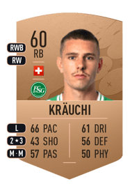 Alessandro Kräuchi Common 60 OVR