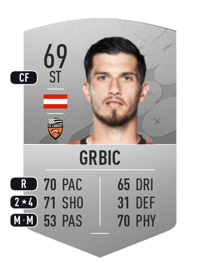 Adrian Grbic Common 69 OVR