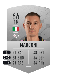 Ivan Marconi Common 66 OVR