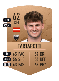 Johannes Tartarotti Common 62 OVR