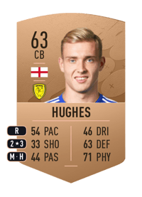 Sam Hughes Common 63 OVR
