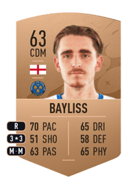 Tom Bayliss Common 63 OVR