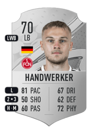 Tim Handwerker Rare 70 OVR