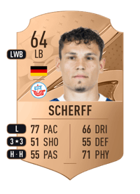 Lukas Scherff Rare 64 OVR