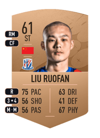Liu Ruofan Common 61 OVR