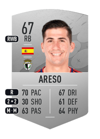 Areso Common 67 OVR
