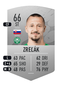 Adam Zreľák Common 66 OVR