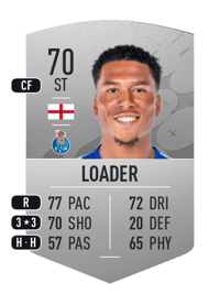 Danny Loader Common 70 OVR