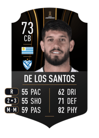 Matías de los Santos CONMEBOL LIBERTADORES 73 OVR