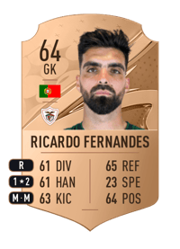 Ricardo Fernandes Rare 64 OVR