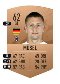 Torben Müsel Common 62 OVR