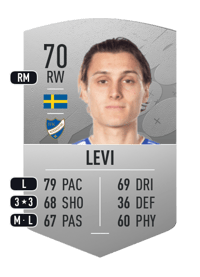 Jonathan Levi Common 70 OVR