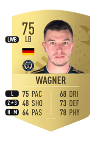 Kai Wagner Common 75 OVR