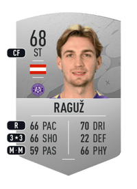 Marko Raguž Common 68 OVR