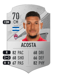 Bryan Acosta Rare 70 OVR