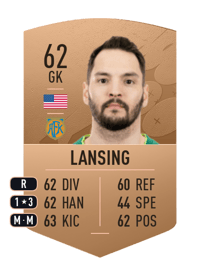 Michael Lansing Common 62 OVR