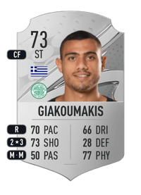 Georgios Giakoumakis Rare 73 OVR
