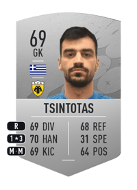 Panagiotis Tsintotas Common 69 OVR
