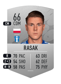 Damian Rasak Common 66 OVR