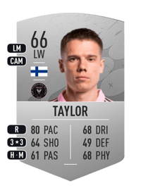 Robert Taylor Common 66 OVR