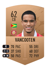 Terence Vancooten Common 62 OVR