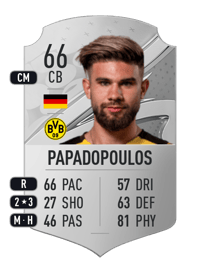 Antonios Papadopoulos Rare 66 OVR