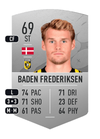 Nikolai Baden Frederiksen Common 69 OVR