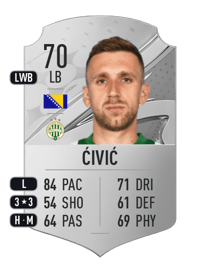 Eldar Ćivić Rare 70 OVR