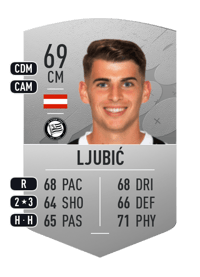 Ivan Ljubić Common 69 OVR