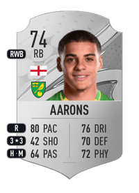 Max Aarons Rare 74 OVR