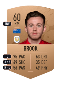 Lachlan Brook Common 60 OVR