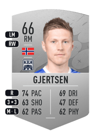 Torgil Gjertsen Common 66 OVR