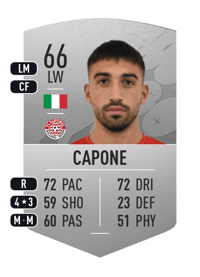 Christian Capone Common 66 OVR