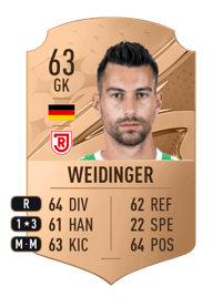 Alexander Weidinger Rare 63 OVR