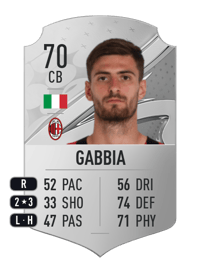 Matteo Gabbia Rare 70 OVR