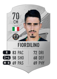 Luca Fiordilino Rare 70 OVR