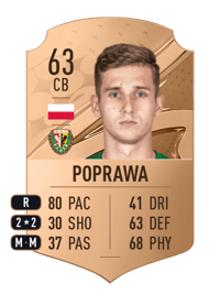 Konrad Poprawa Rare 63 OVR