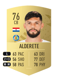Omar Alderete Common 76 OVR