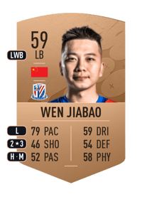 Wen Jiabao Common 59 OVR