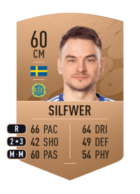Pontus Silfwer Common 60 OVR