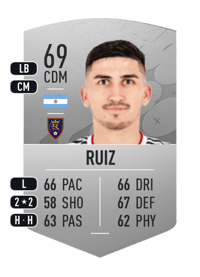 Pablo Ruiz Common 69 OVR