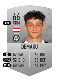 Vesel Demaku Common 66 OVR