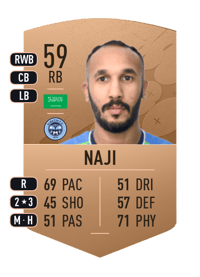 Mohammed Naji Common 59 OVR
