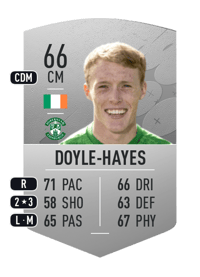 Jake Doyle-Hayes Common 66 OVR