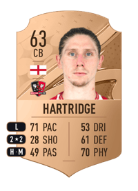 Alex Hartridge Rare 63 OVR