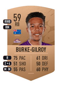 Antonee Burke-Gilroy Common 59 OVR