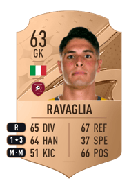 Federico Ravaglia Rare 63 OVR